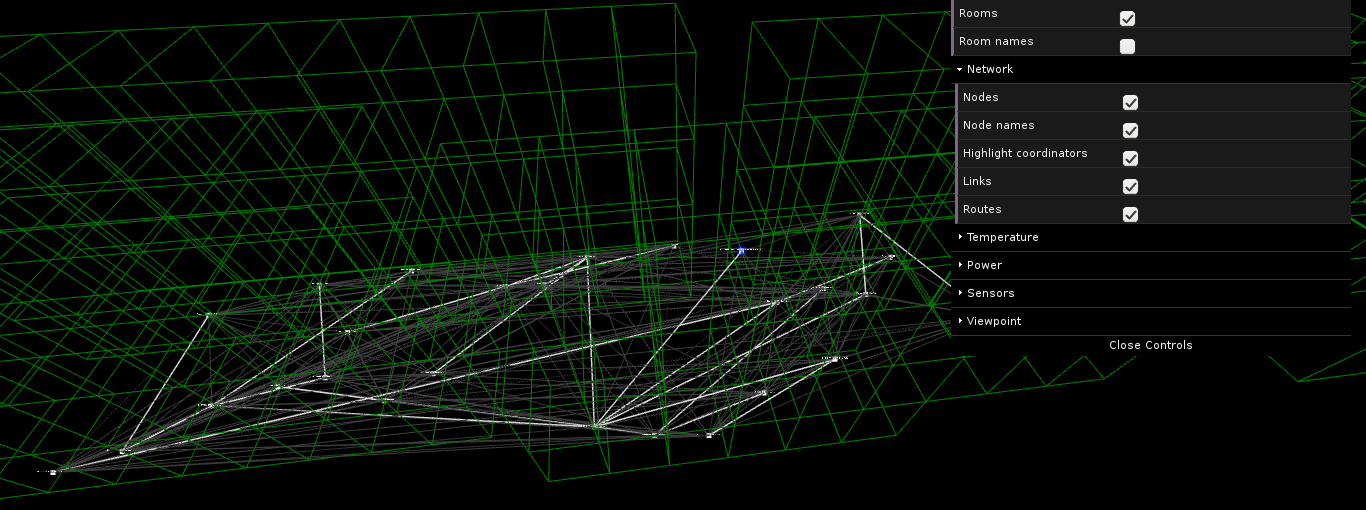 3d mesh topology